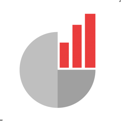 WPS Analisys for merchants